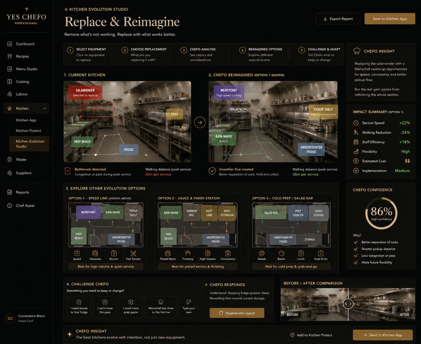 Kitchen Studio — Replace and Reimagine